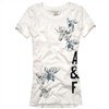 Wholesale jeans,clothing,t-shirts