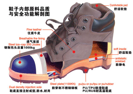 Yangzhou Millennium Dragon Footwear Co., Ltd
